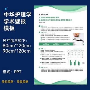 中华护理学学术壁报模板制作美化排版优化03