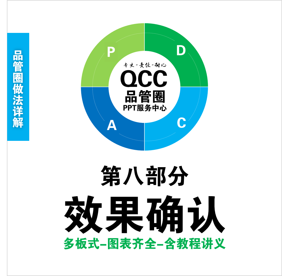 品管圈第八部分效果确认柏拉图雷达图目标对比图效果推移巩固