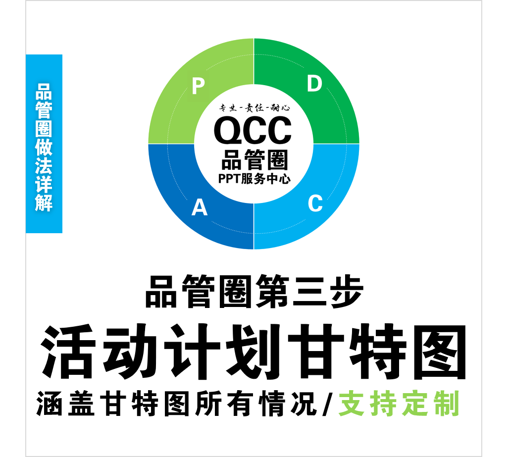 品管圈活动计划甘特图大合集/品管圈ppt/甘特图图表/活动计划表