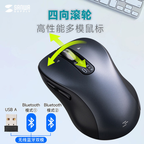 日本SANWA四向滚轮无线蓝牙鼠标