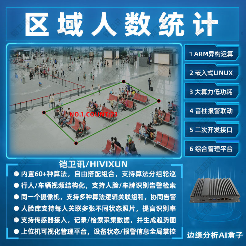安全生产智慧工厂工装制服工帽口罩违停人员睡岗离岗人数异常超员