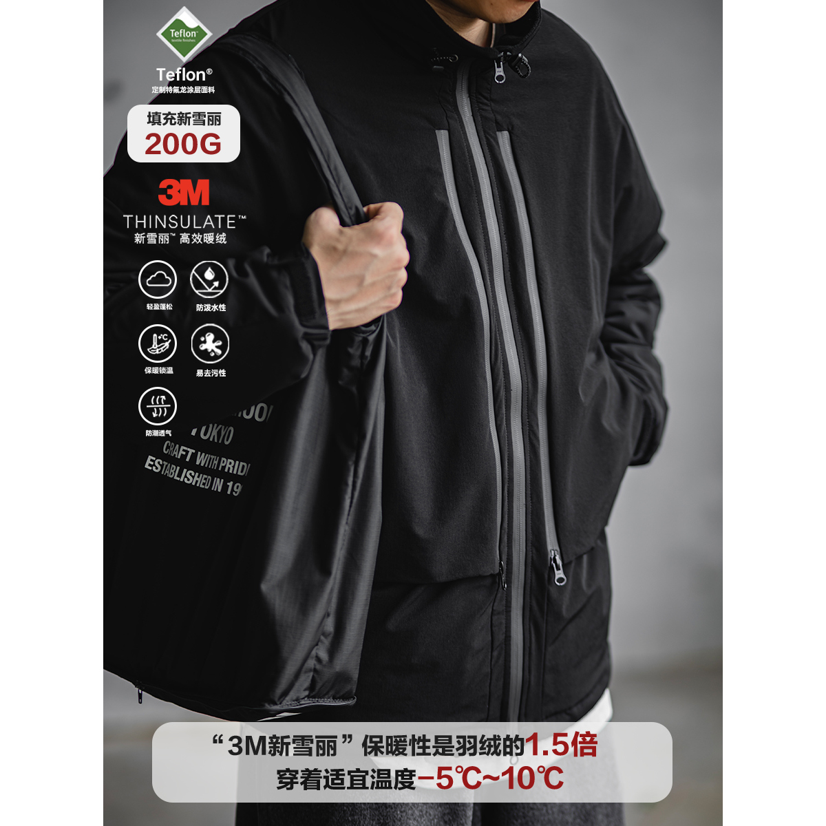 3M新雪丽保暖棉服冬季多口袋