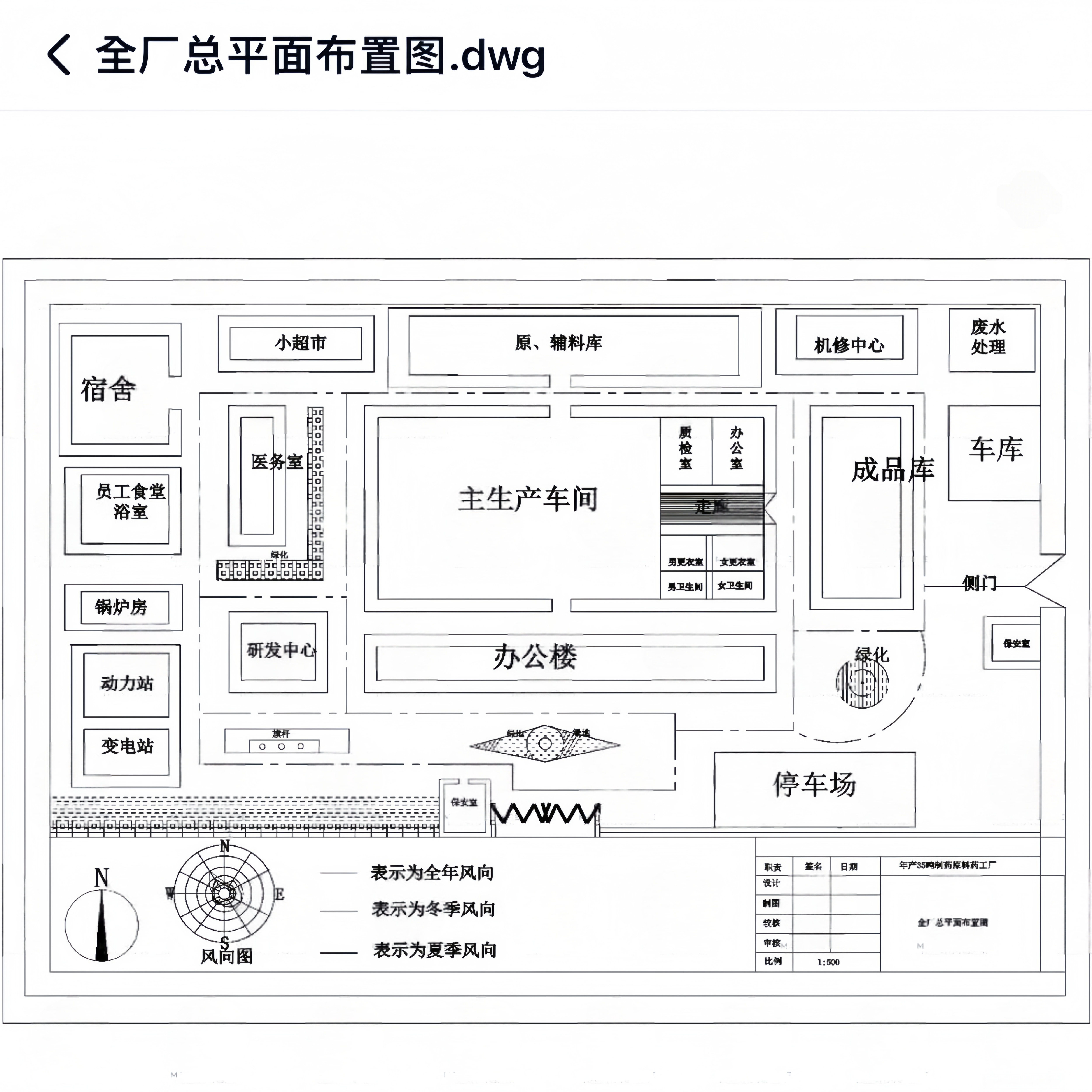 制药车间课程设计资料成品35吨制药原料药工厂设计cad图纸全套