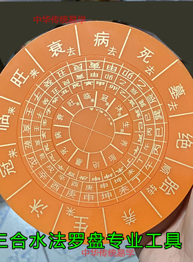 杨公三合风水四大转盘专用九峰
