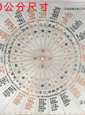 24孔门楼玉辇经透明转盘尺 新中式景观亭现代布局门楼尺