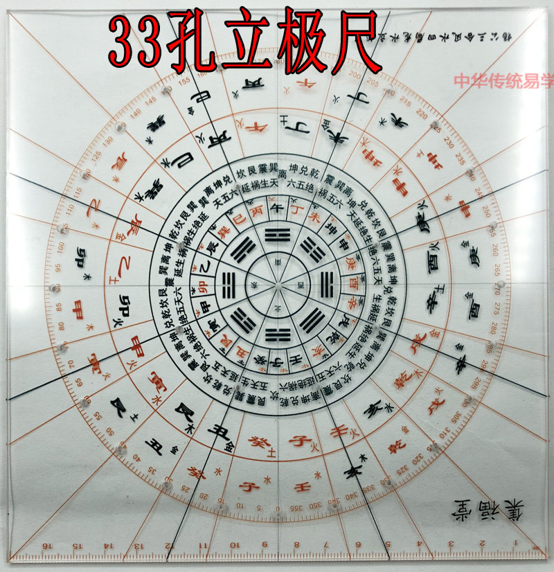 透明罗盘阳宅户型风水立极尺立极规33洞二十四山地理风水测量立向