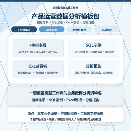 工作流 指标体系 SQL示例 Excel报表 数据看板 电商 日周月报表