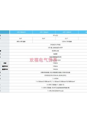 LS产电触摸屏 eXP2-1000D eXP2-0700D eXP2-0702D eXP2-0500D