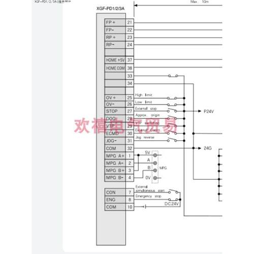 LS产电 XGT系列位置控制 XGF-PD1H XGF-PD2H XGF-PD3H XGF-PD4H