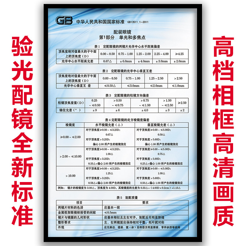 验光配镜眼科医院挂画