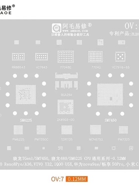 PM7350C/6225/7325/WCN6750/RR88643/77048E/VC7916/77042植锡网