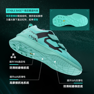 防滑耐磨橡胶底稳定支撑轻便健身鞋 CASTIRON LIFT综合训练鞋