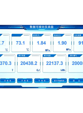 西门子WinCC自定义日报表月报表年报表每日用量报表Demo编程实例