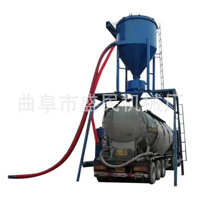 民机械供气力输送机电盛厂箱用烟道清灰吸灰LKB应车方吸灰机
