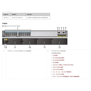 华为交换机S5730-44C-PWH-HI(24个10/10咨询维修咨询维修