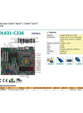 几乎全新DFI友通DL631-C226 CRM工业设备主板咨询维修咨询维修咨
