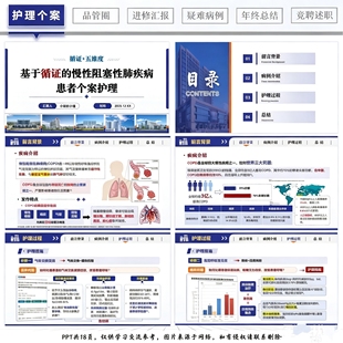 PPT模板医疗个案医学护理 品管圈PPT模板竞聘述职年终总结说课