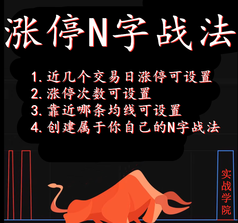 涨停N字战法 短线低吸实战回马枪龙回头股票教程炒股游资视频奥义