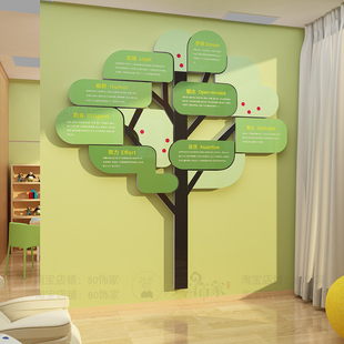 教室布置装饰班级文化墙贴面教育中心托管培训机构形象背景能量树