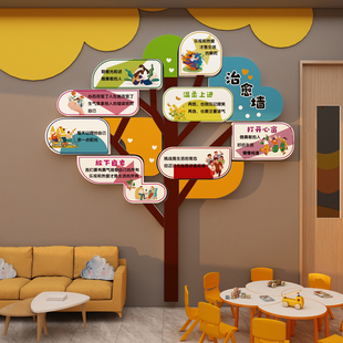 心理咨询室布置挂图灵驿站角装饰贴健康辅导文化疗治愈系墙面背景