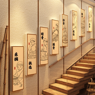 茶叶工艺制作流程图新中式茶饮室墙面装饰网红背景贴挂画氛围布置