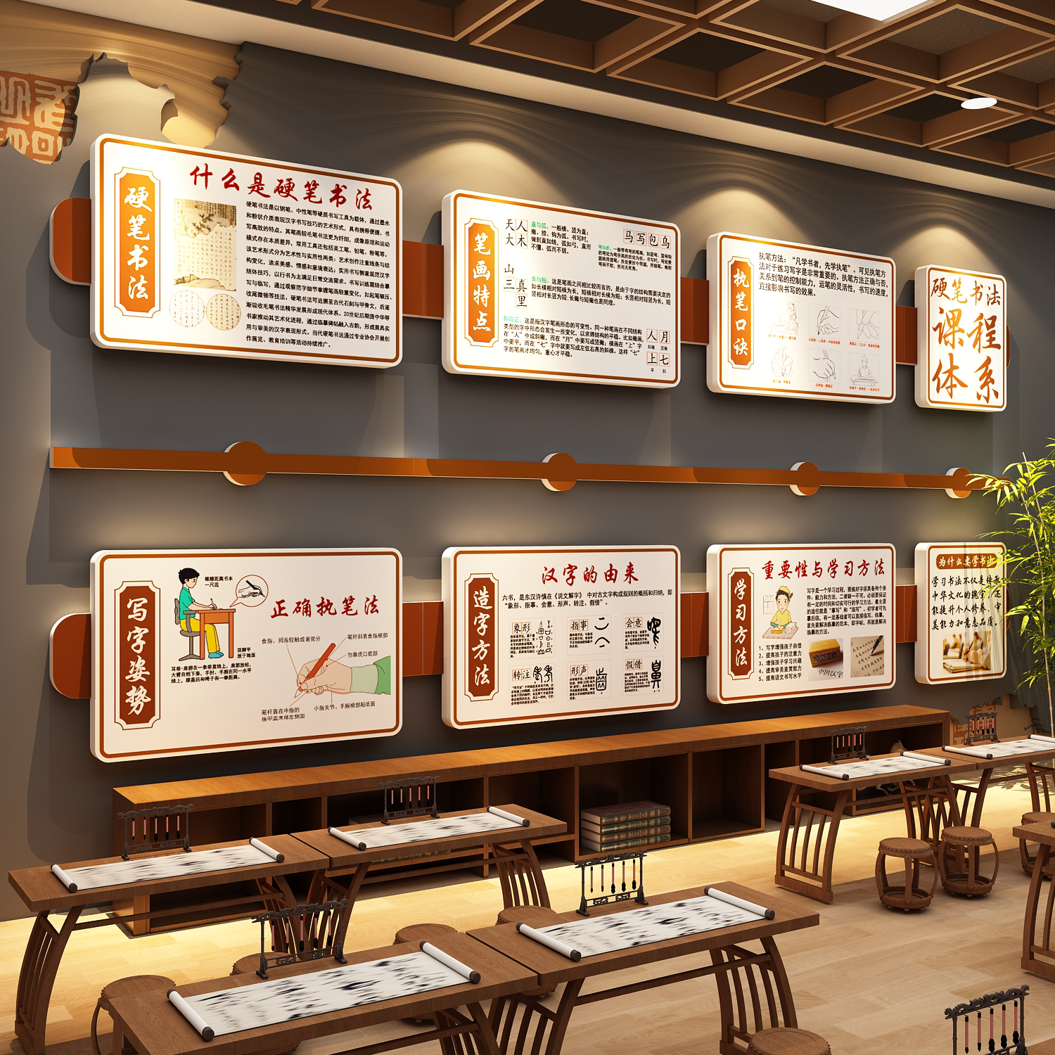 硬笔书法教室氛围布置课程体系展示墙面装饰培训机构环创文化背景