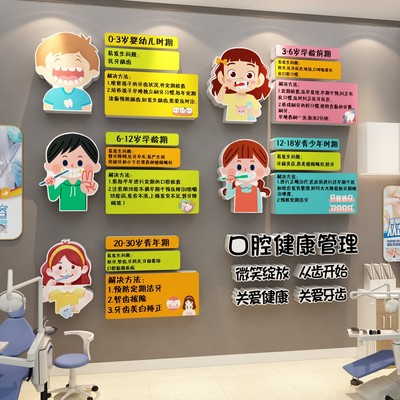 儿童全周期颜面管理贴纸口腔医院牙科室宣传挂画文化形象墙贴科普