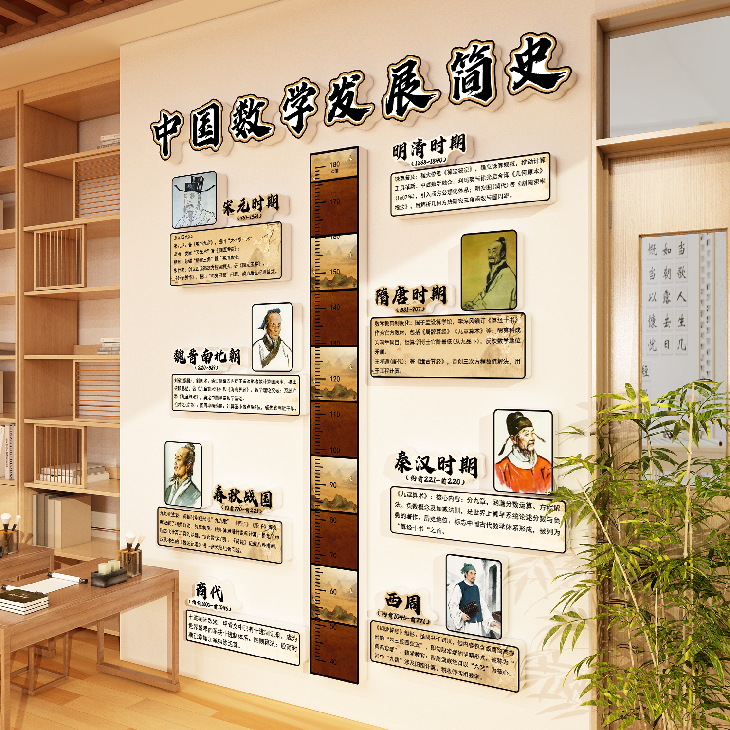 数学发展史思维元素教室布置装饰品身高测量办公文化墙贴主题环创