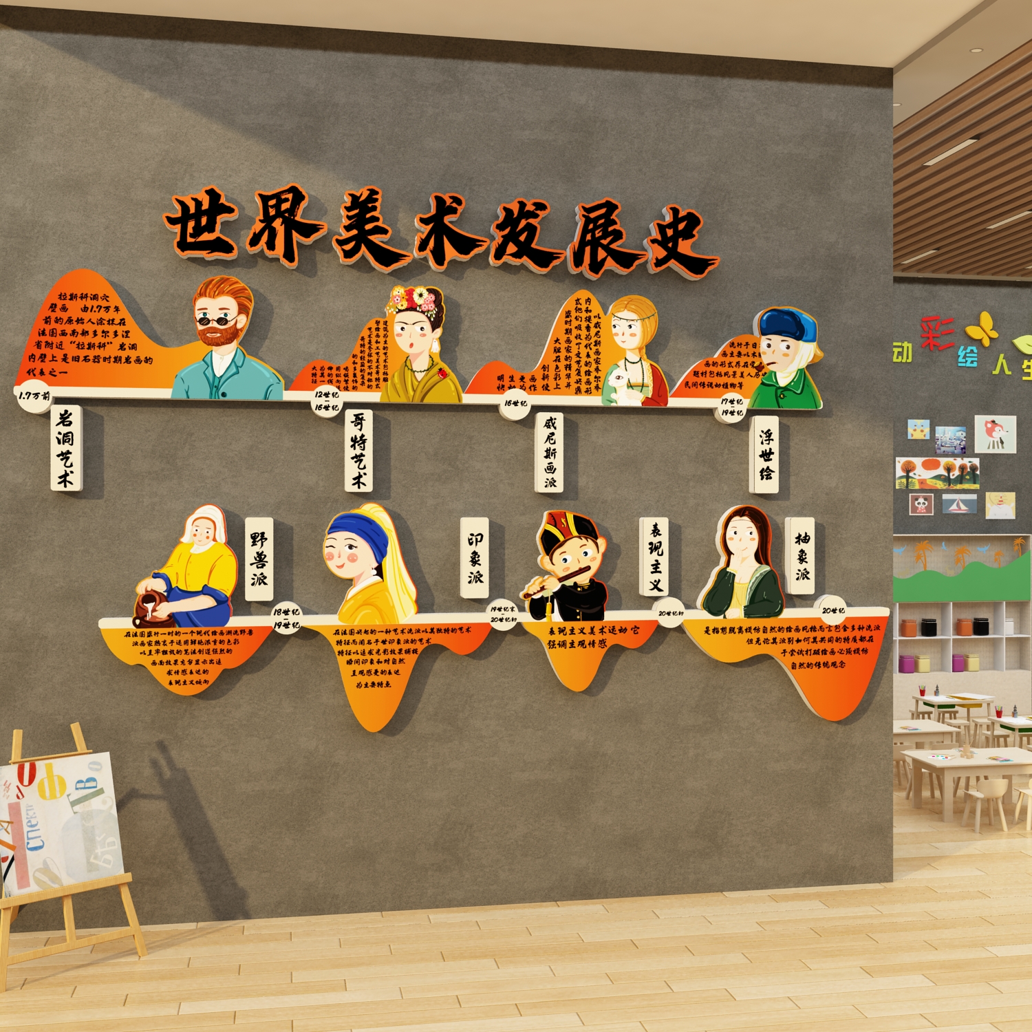 美术画教室氛围布置培训机构课程体系发展史文化展示墙面装饰环创