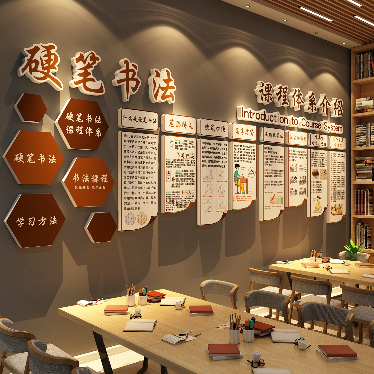硬笔书法教室氛围布置课程体系展示墙面装饰培训机构环创文化背景