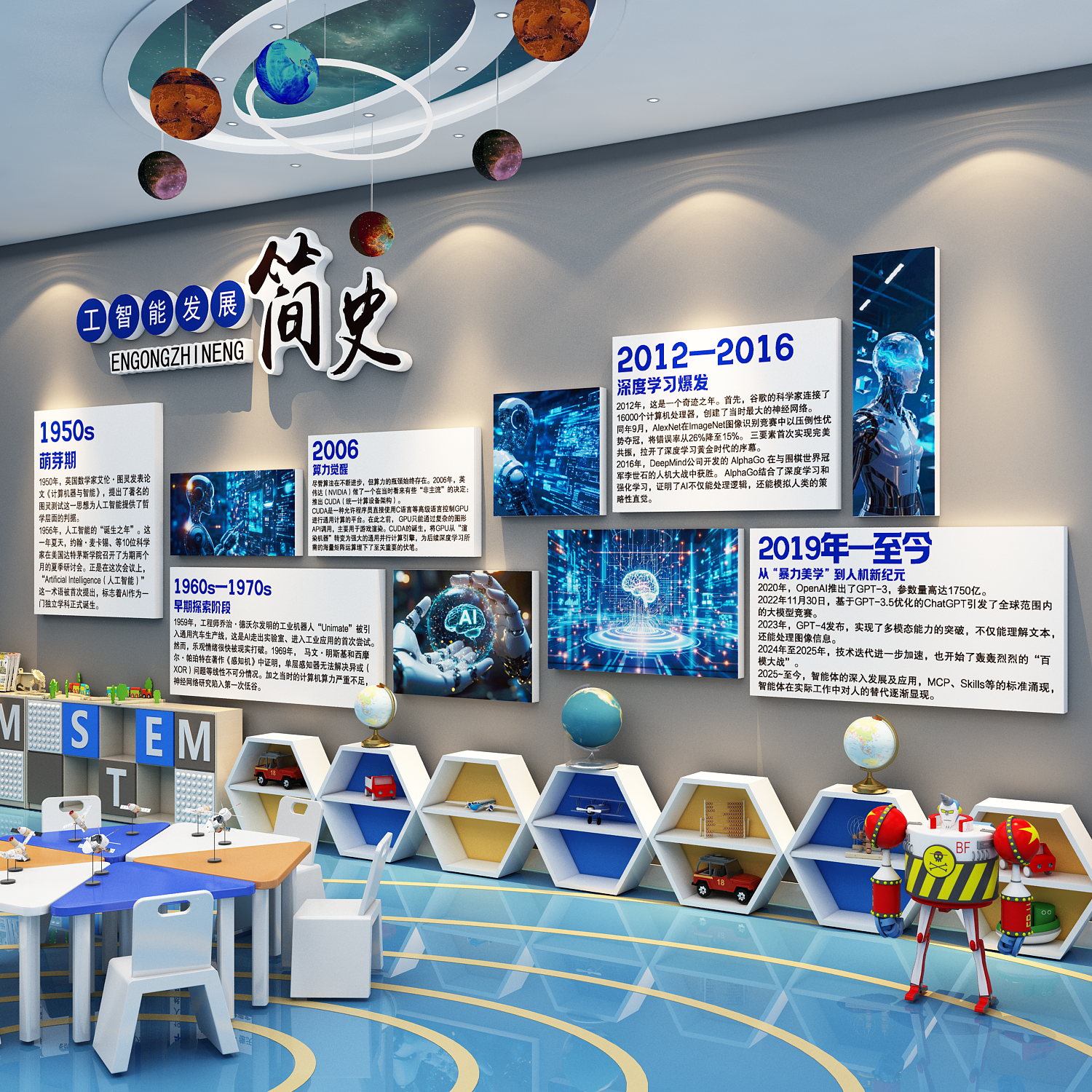科技节机器人工智能ai环创主题习教室场景布置元素发展史文化墙贴