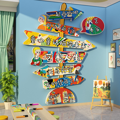 画展教室环创氛围布置美术班机构文化幼儿园墙面成品主题装饰材料