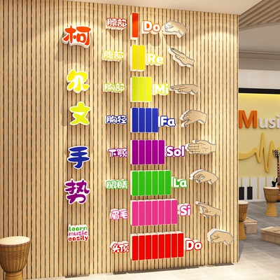 柯科尔文手势贴纸声音乐教室文化墙面装饰画琴行氛围布置培训机构
