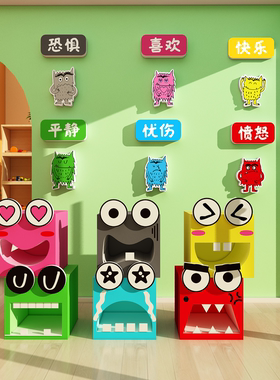 我的情绪小怪兽环创幼儿园管理文化墙面贴纸装饰冷静心理角咨询室