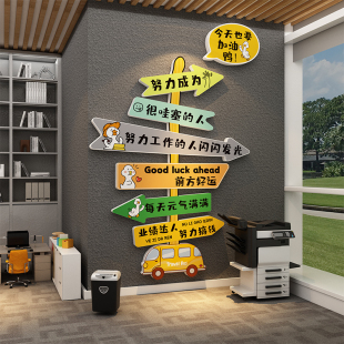 办公室墙面装饰氛围布置公司企业文化进门形象励志标语贴画高级感