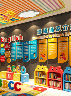 英语课程体系教室布置装饰幼儿园工作角培训机构环创文化墙面贴画
