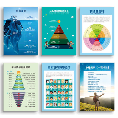 心理咨询室布置挂画装饰画