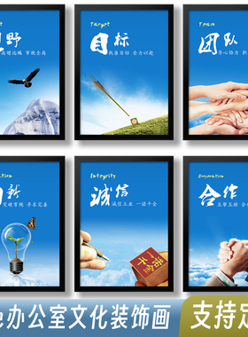 公司办公室蓝色励志标语挂画 定制现代壁画 构建企业文化墙装饰画