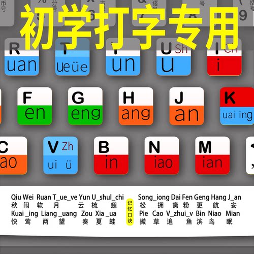 适用罗技mk120 K120键盘膜台式电脑五笔快捷初学打字拼音中文翻译