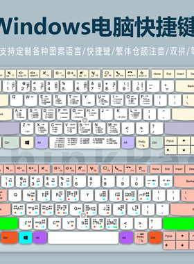 适用联想14寸ThinkPad笔记本电脑P43s键盘膜S3锋芒P1隐士办公快捷