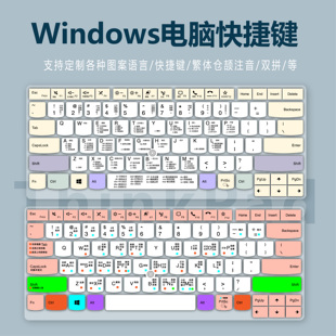 适用ThinkPad联想二代小红点蓝牙无线键盘电脑保护膜五笔中文翻译