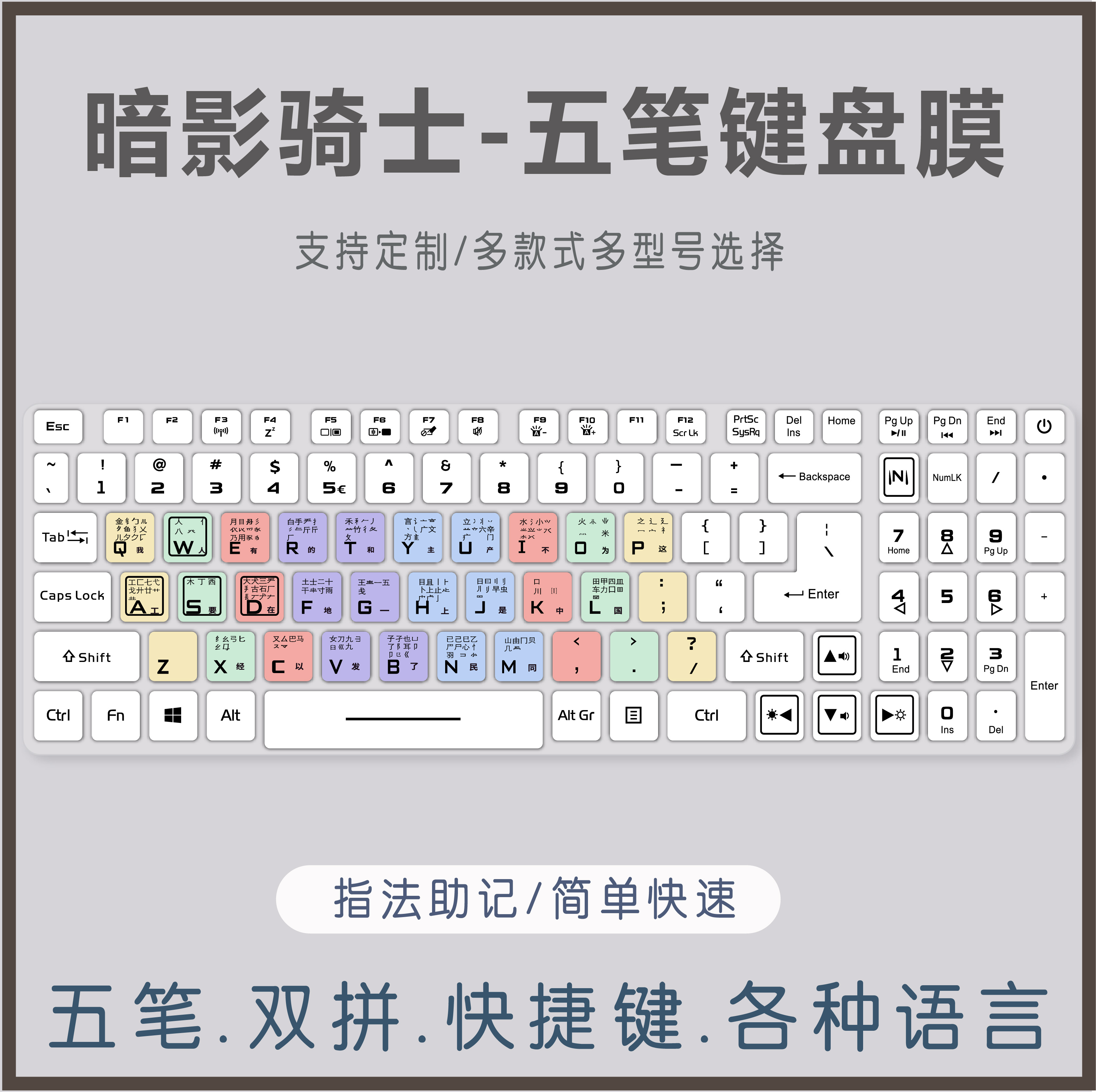 适用宏碁游戏笔记本电脑键盘膜暗影骑士龙掠夺者·擎neo五笔繁体
