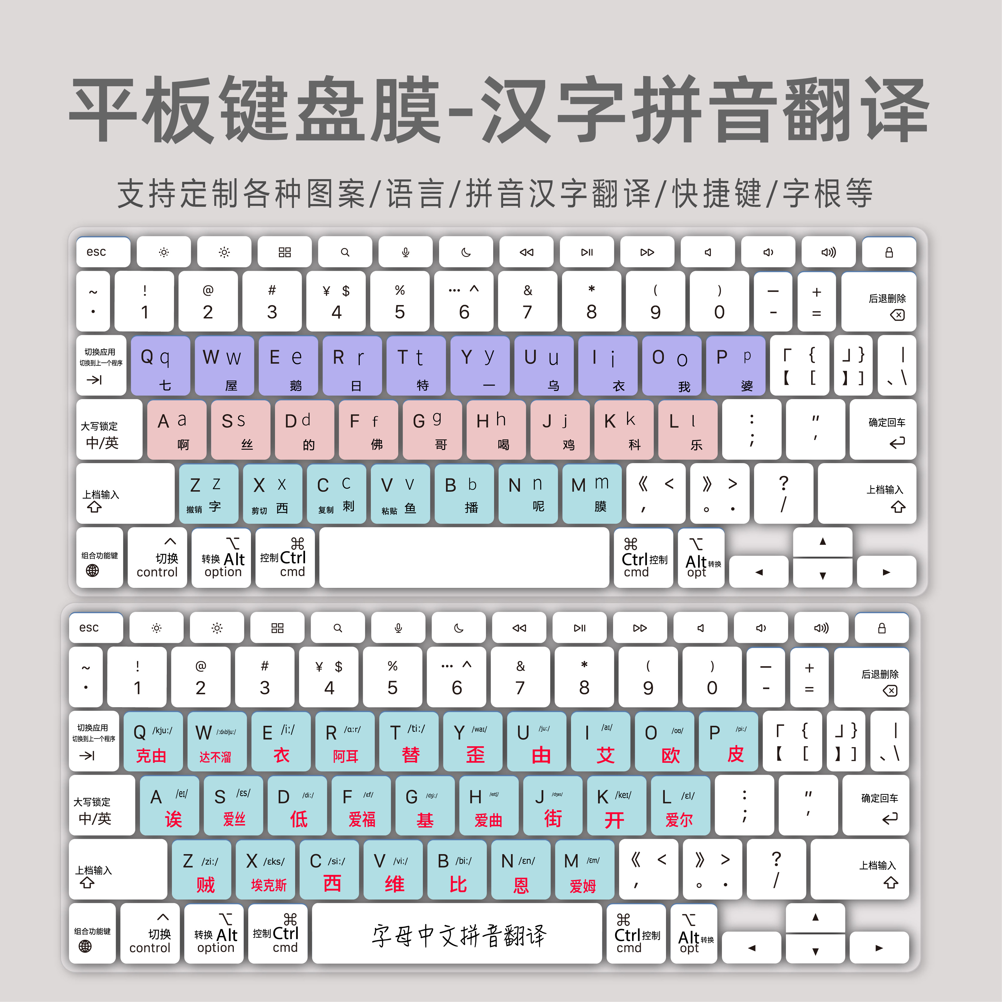 苹果妙控键盘保护膜适用于2022年款10.9 英寸iPad电脑防尘学习贴