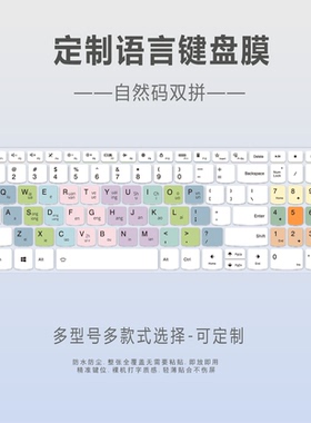 适用联想小新-15IIL 2020/2021键盘膜Air15昭阳E5扬天威6办公V15