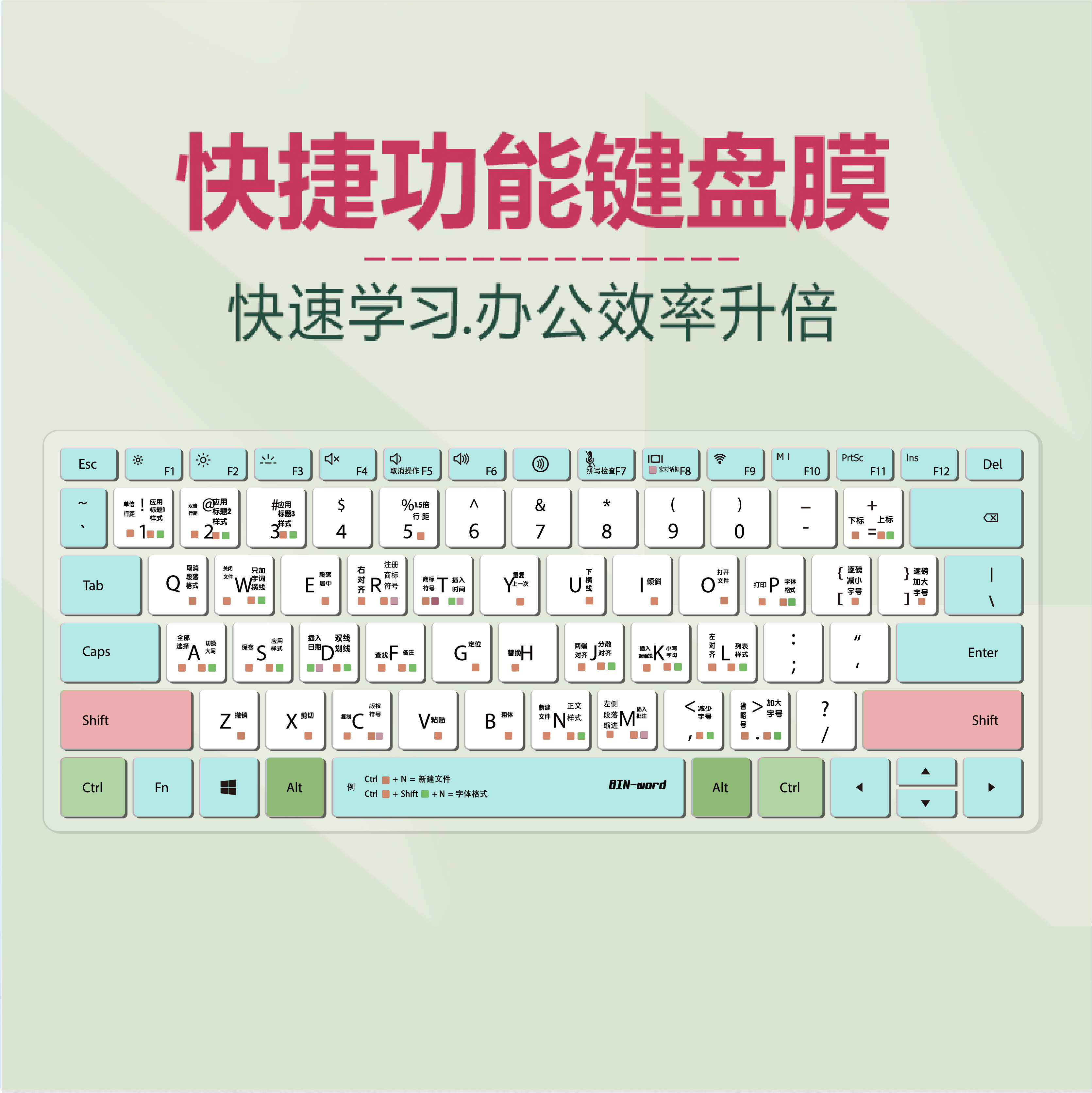 适用荣耀笔记本MagicBook 14Pro 2023电脑功能快捷键盘膜系统办公