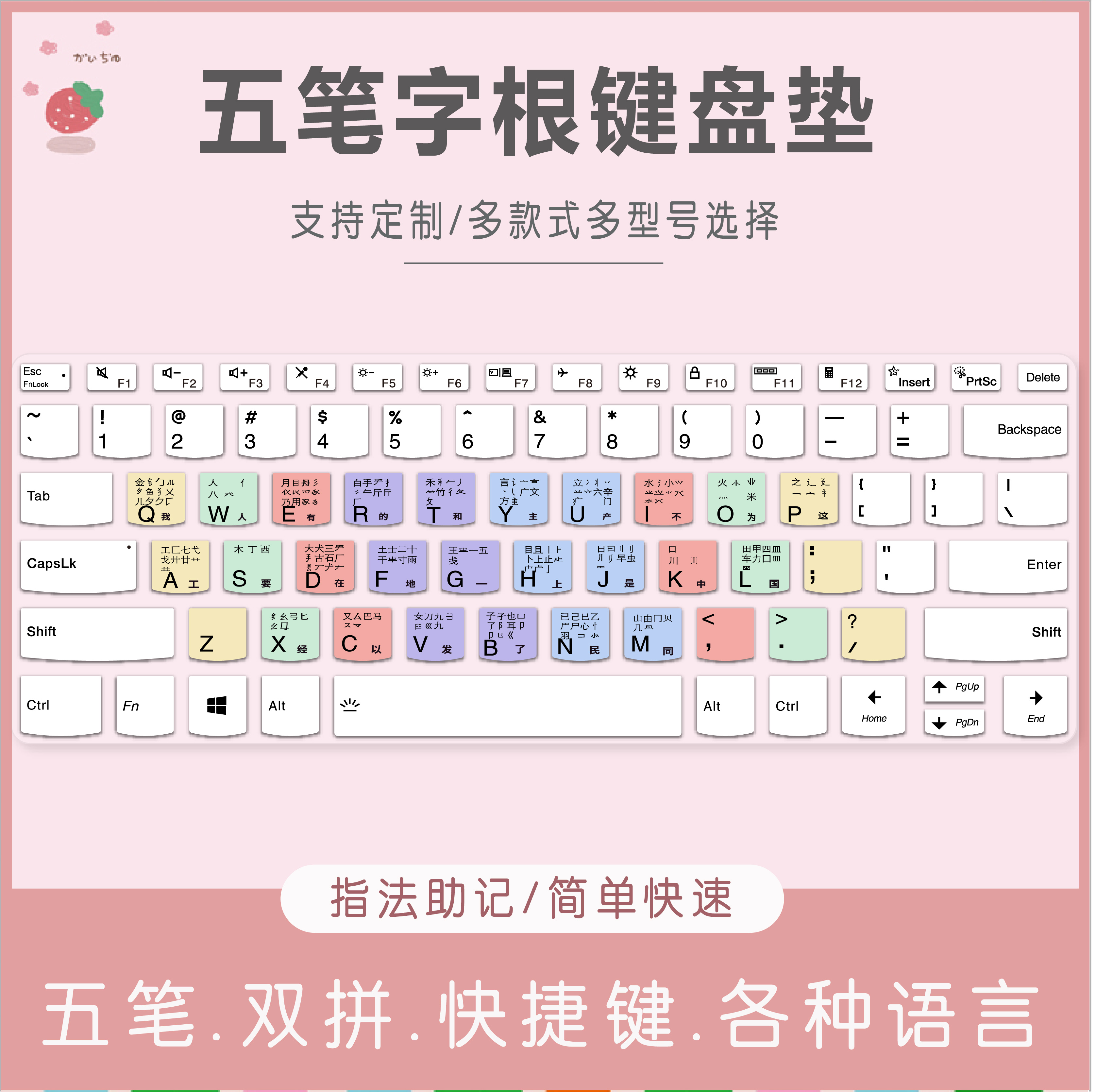 适用联想小新14 2023笔记本电脑Air键盘膜pro五笔双拼V14 G2 ALC