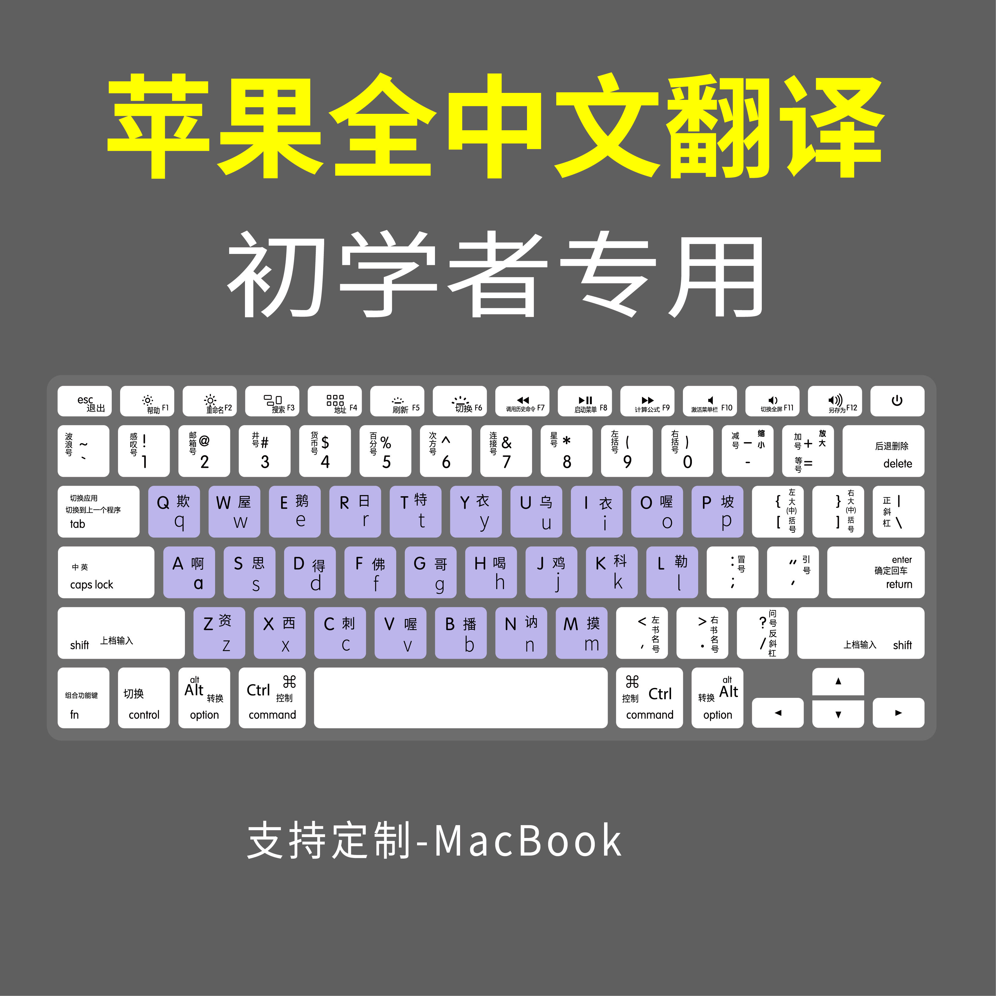适用苹果MacBook笔记本中文汉字拼音翻译标记初学电脑练习键盘膜