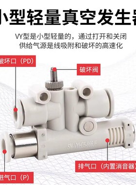 SFD20HS大洋OCN真空发生器SFD15HS SFD10HS  SFD25HS SFD30HS特价