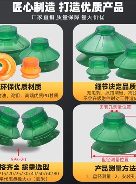 SPB1-20 25 30 40 50 10 15 60 80 ED-65SC040双层波纹型真空吸盘