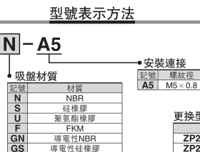 真空吸盘带连接器ZP2-T11ANN-A5 ZP2-T11ANS-A5 ZP2-T11ANU-A5